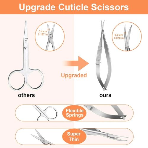 Cutical Scissor 